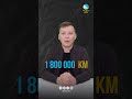 Ал сіз білесіз бе?