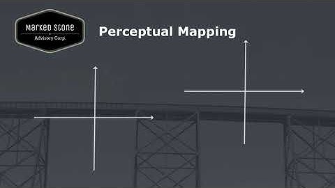 Perceptual Mapping