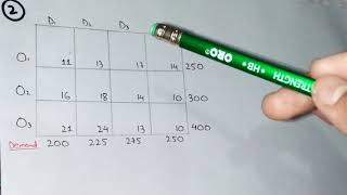 Vogel's Approximation Method| Problem 2| Transportation Problems.