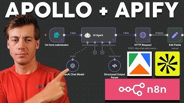 How to Generate Leads for $0.001 with N8N, Apollo, and Apify