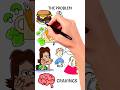 🍔 Why You CRAVE FOOD When Dieting 🍕🧠 The Psychology of Binge Eating Explained #shorts #fyp