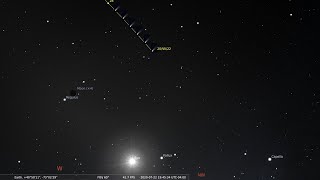 Comet 2020 NeoWise Unnarrated 20200714