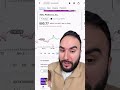 ثلاثة أسهم أشتريها مع انهيار السوق