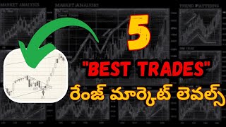 👉 Learn How to Trade in Open Candle Range at High & Low | Ep 39 | Price Action Trading Series