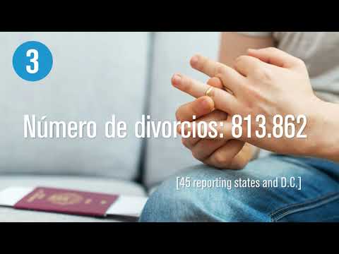 Matrimonio y divorcio en los EE.UU. - Matrimonio y divorcio en los EE.UU.