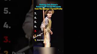 Ranking Chris Briney's Funniest Off-Screen Moments from The Summer I Turned Pretty. #ChrisBriney