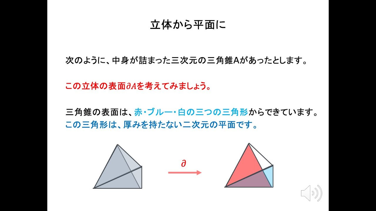 物理学 Sinclair ZX Spectrum 48k Repair: Test a 7805 regulator in a
