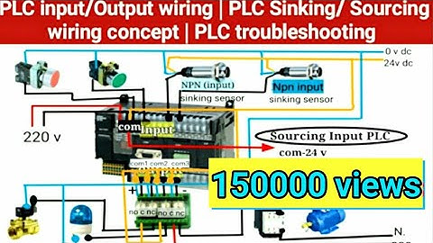 PLC input/output wiring | Plc Sinking & Sourcing wiring | PLC troubleshooting | PLC NPN & PNP input