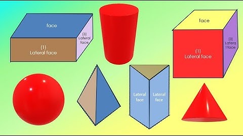 Visualize and describe solid figures