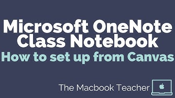 Microsoft OneNote Class Notebook - how to set up from Canvas