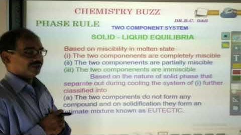 PHASE RULE - Introduction of Two Component System