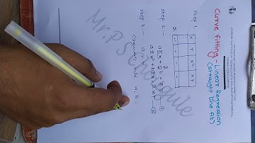Curve fitting - least square method (Linear/straight line /First degree curve fit)