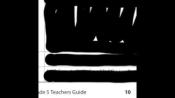 5th Grade U7M1S2 Partial Products Problem String