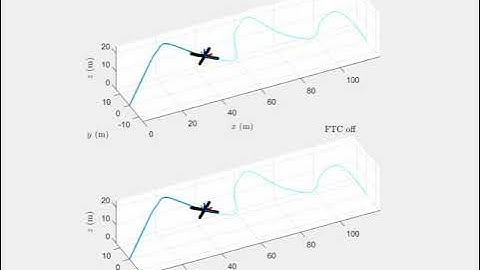 Fault Tolerant Control of a quadrotor under actuator failures