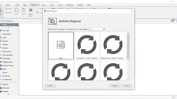 Introduction to Visual Paradigm - UML Diagram