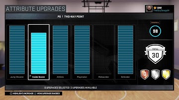 NBA 2K16- BEST SIGNATURE STYLES (AFTER PATCH 6) On My 6