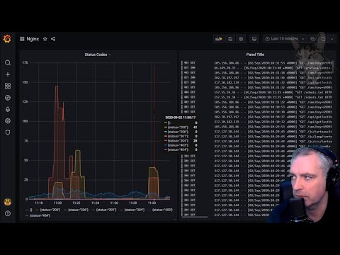 Read Nginx Logs with Promtail, Loki 1.9.x and Grafana 7