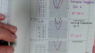 Lesson 8 4 Notes Video  Part 1  Translations