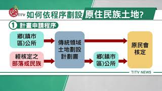 原民會公布 傳領劃設計畫申請 2017-08-25 TITV 原視新聞