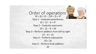 Famous Mastering Order of Operations | Step-by-Step PEMDAS with Color Coding Profile