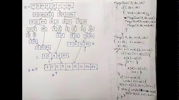 SAITM BCA 4TH SEM BCA DATA STRUCTURES II LECTURE 13