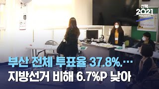 부산 전체 투표율 37.8%.…지방선거 비해 6.7%P 낮아 (2021.04.07/뉴스외전/MBC)