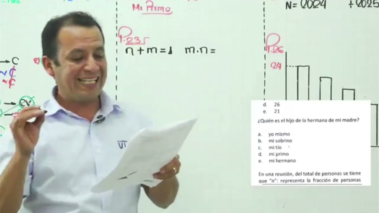 Solucionario UNPRG 2025 II 