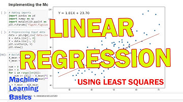 Linear Regression using Least Squares in Python - Machine Learning basics