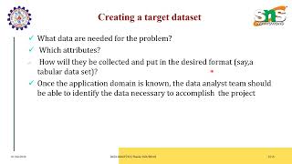 MS.THASNI ASHARAF|DATA ANALYTICS-6|SNS INSTITUTIONS