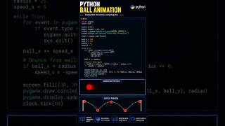 Python Ball Animation in Pygame | Bouncing Ball Animation Tutorial for Beginners 🐍🎮 #codingart
