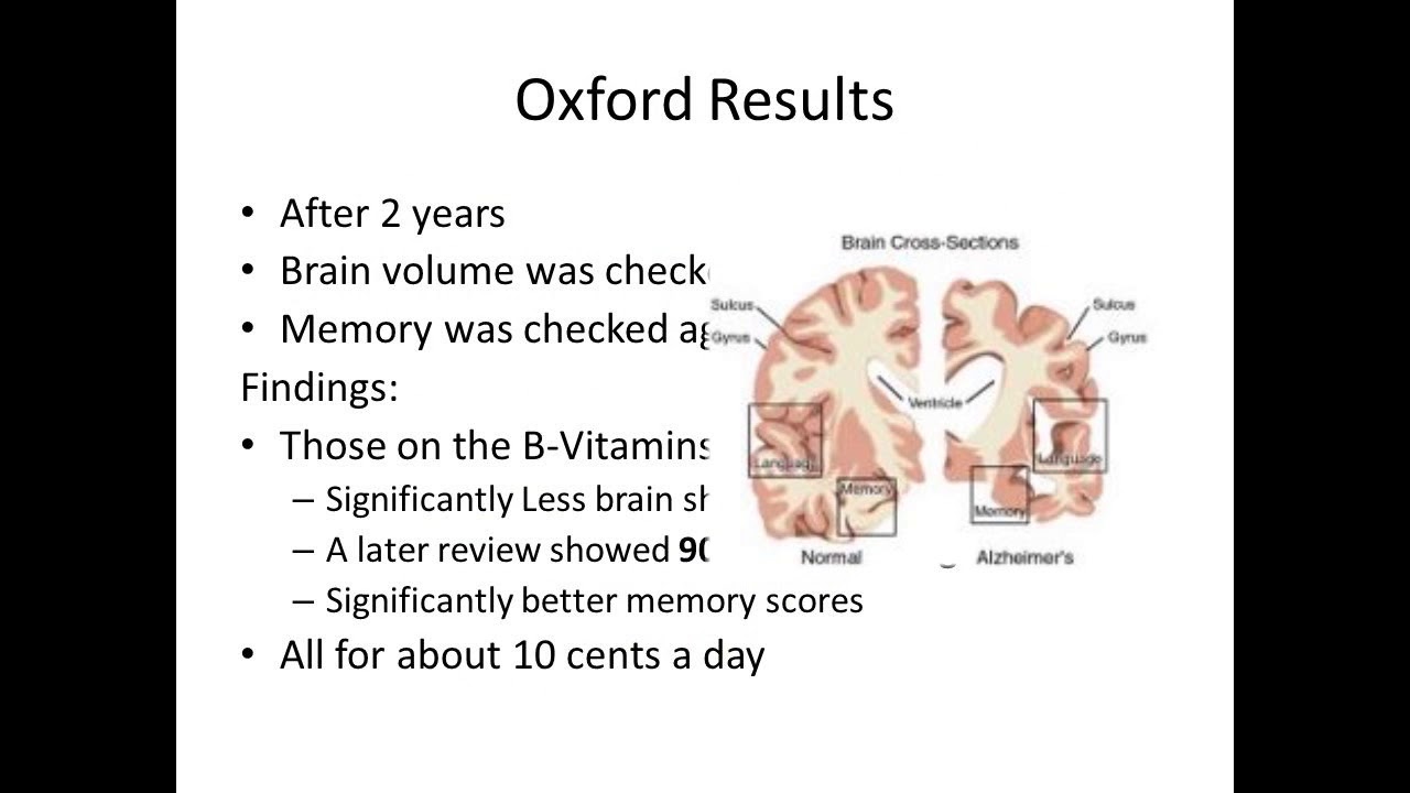 Brain Health Today   The Role of B Vitamins