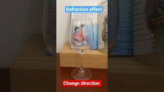 water lens effect #water#effect
