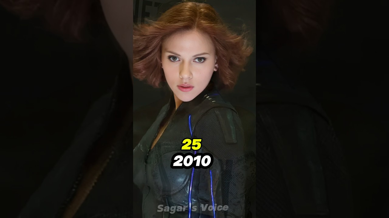 "Avengers Cast Then vs Now ? (2008-2025)"  