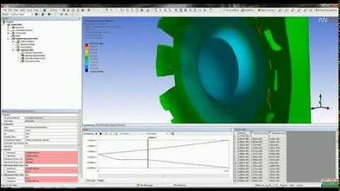 Bullet Plate Impact Simulation   YouTube