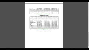 Creating a PixelPerfect report with totals and subtotals - Qlik Tuesday tips and tricks