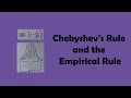Understanding Chebyshev's and Empirical Rules