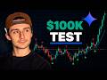 Can Google Gemini Build A Profitable Trading Strategy?