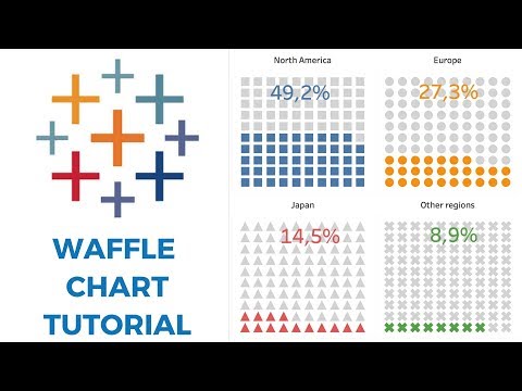 Tableau Waffle Chart