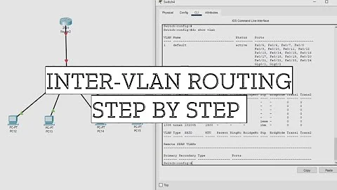 Inter-VLAN Routing with Router on a Stick in Packet Tracer