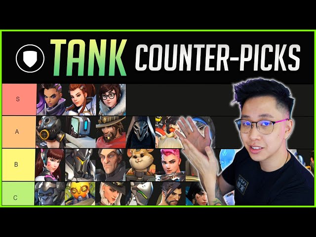 Overwatch' counters: How to shut down every Tank hero