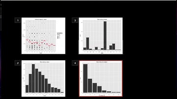 An Introductory Tutorial for RDSA