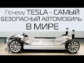 Рама Tesla Model S/X + ходовая