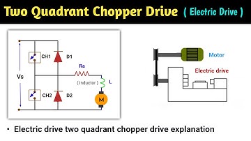 two quadrant chopper drive | two quadrant chopper fed dc separately excited motor | chopper fed