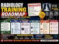 Stop Wasting Your Radiology Training - Do this Instead   #radiology #fcps #frcr #fellowship