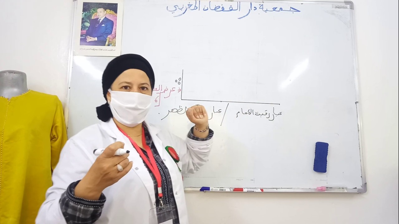 تطببق قاعدة كول شوميزيي مع الاستادة نوال