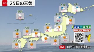 4月25日の天気