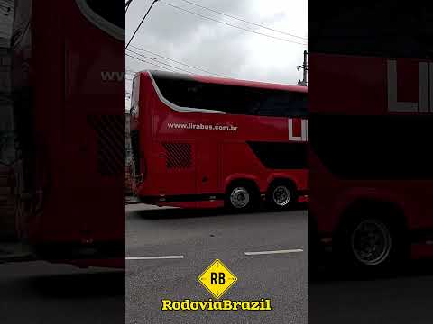 Post by Rodovia Brazil
