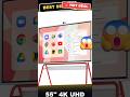 55'' 4K UHD Smart Board Honest Review: Interactive Whiteboard Worth It?