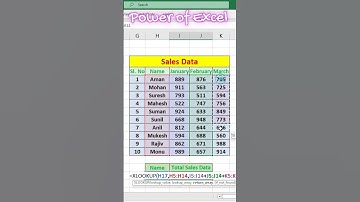 Xlookup formula in ms excel | #excel #exceltips #exceltricks #excelformula #excelformulas #msexcel