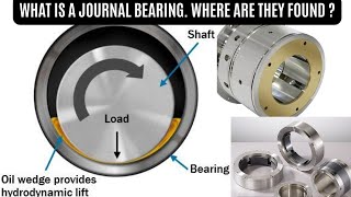 What is a Journal Bearing. Where they are found?